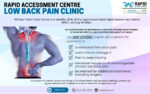 Rapid Accessment Centre Clinic